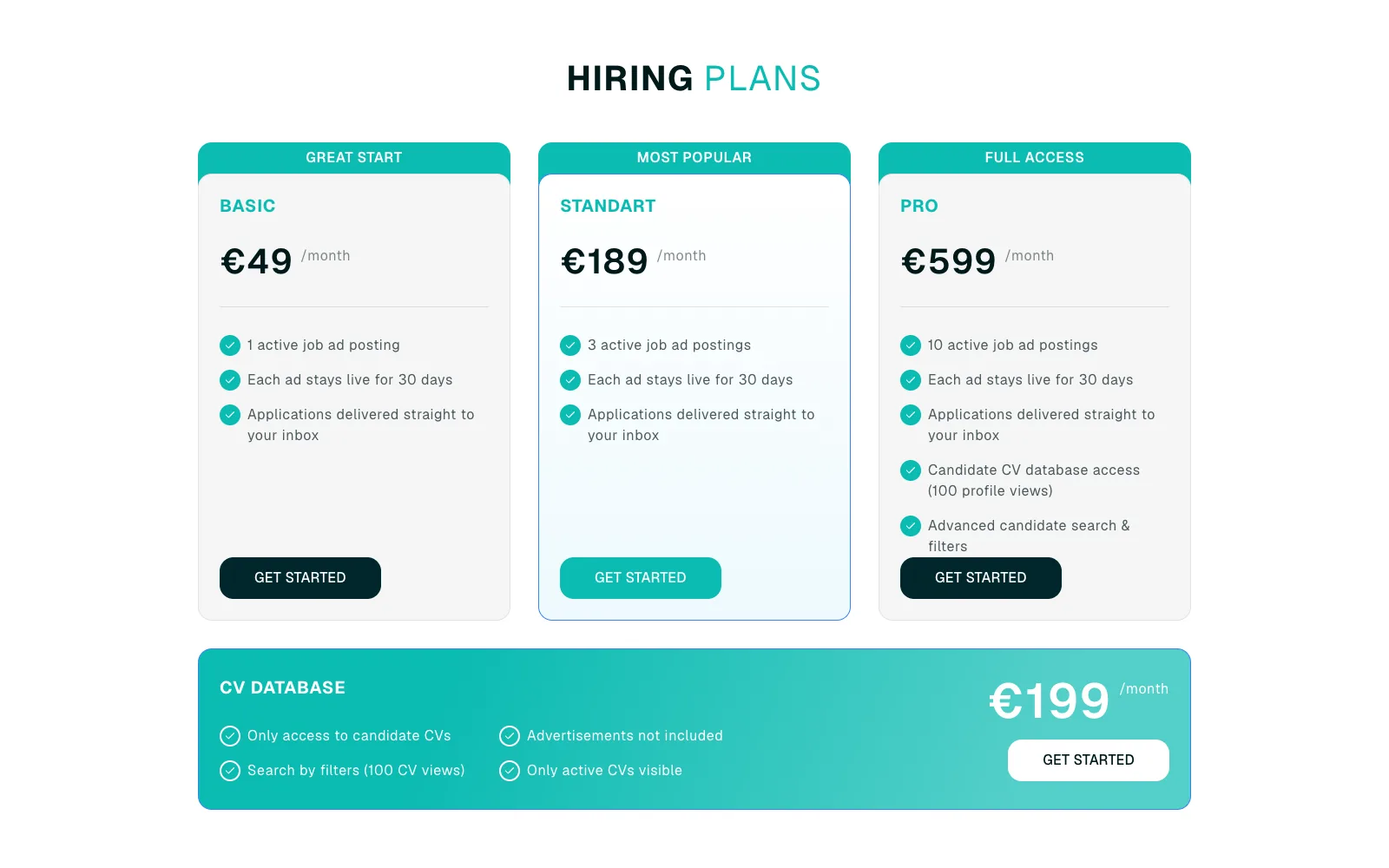 Employer plans: each sets the number of active vacancies, and a separate plan covers CV database access only.