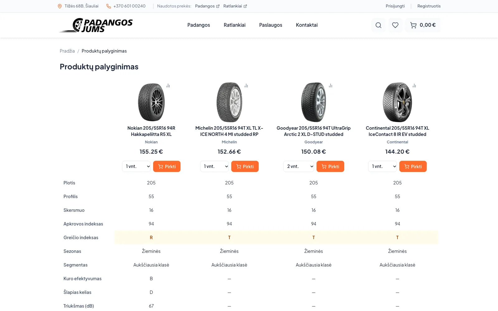 Comparison of four winter tyres, with the row where the products differ highlighted.