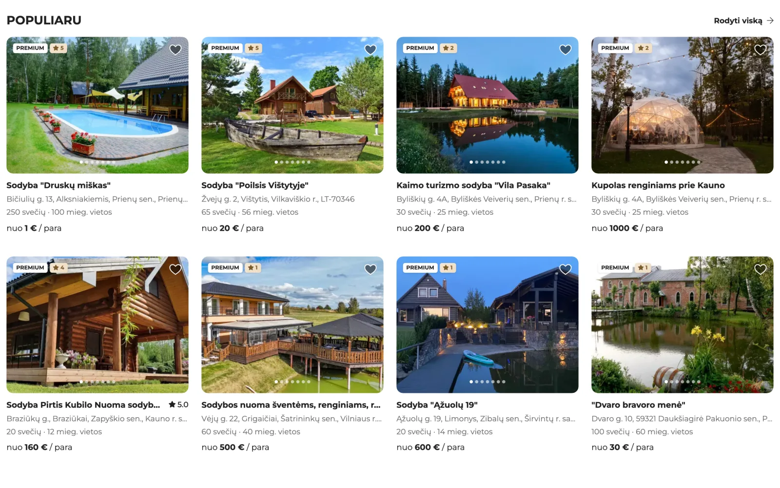Popular listings: each card shows capacity, number of bedrooms and price per night.