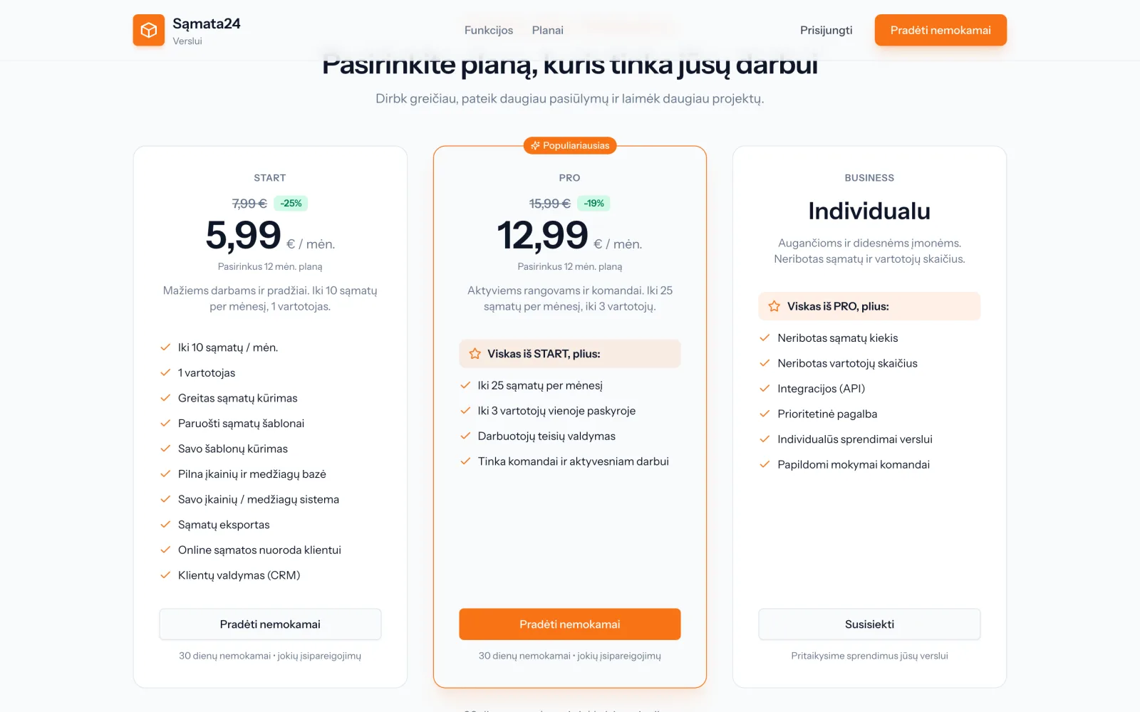 Subscription plans with monthly price and the limits of each plan.
