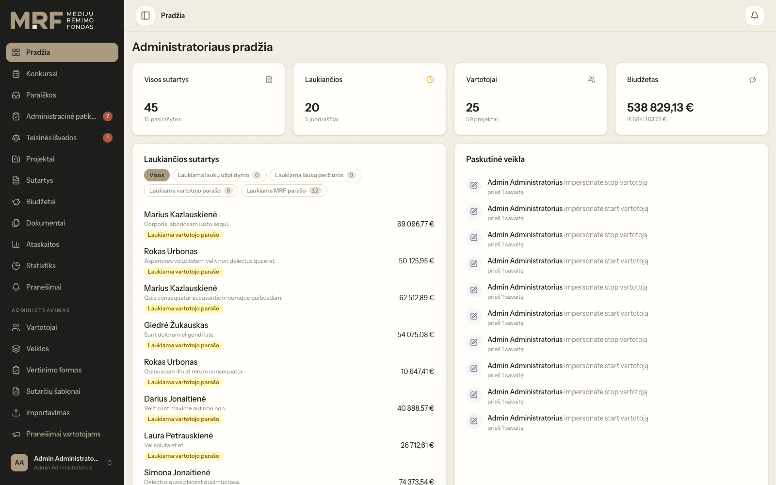 Administrator home: summary of contracts awaiting signature, users and budget, with recent activity.