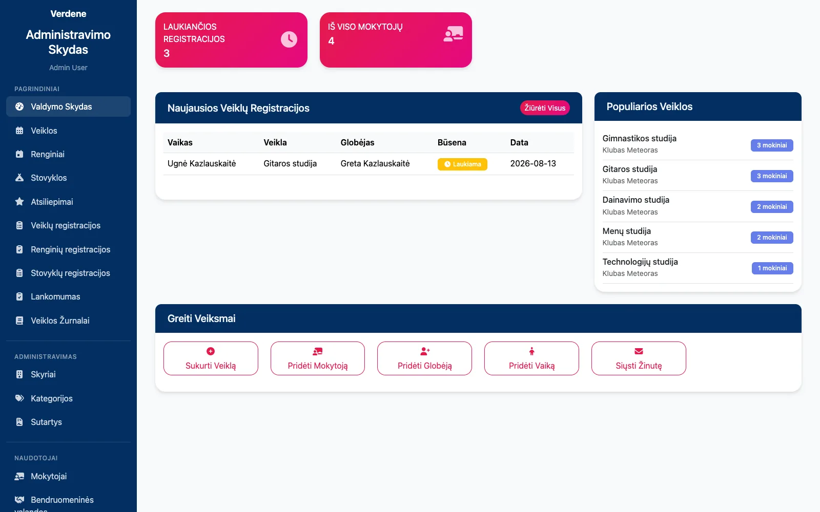 Admin home: pending registrations, most popular activities and quick actions.