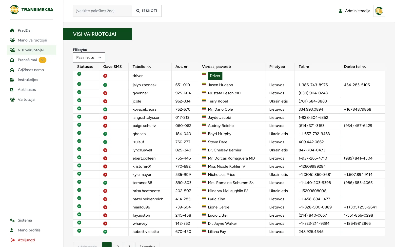 Driver list with employee and vehicle number, nationality, phone numbers and whether the driver receives SMS.